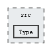 src/Type
