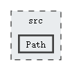 src/Path