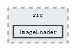 src/ImageLoader