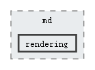 docs/zh/md/rendering