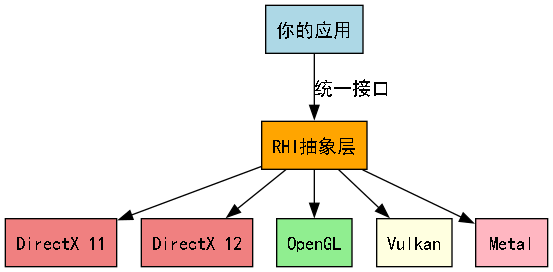 dot_inline_dotgraph_8.png