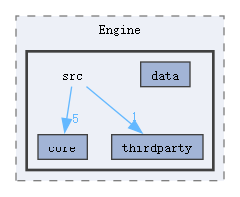 MQEngine/Engine/src