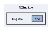 MQEngine/Engine