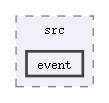 MQEngine/Engine/src/event