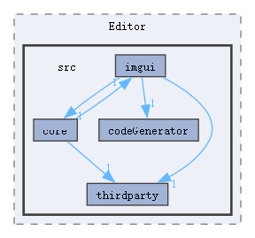 MQEngine/Editor/src
