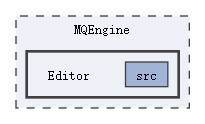 MQEngine/Editor