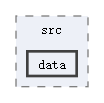 MQEngine/Engine/src/data