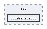 MQEngine/Editor/src/codeGenerator