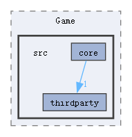 MQEngine/Game/src
